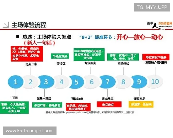 凯发网会员注册流程详解及注册过程中需要注意的细节事项